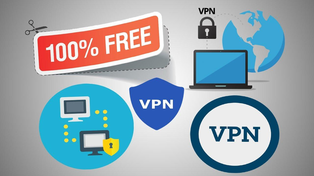 Подключения к VPN, бесплатные и платные способы. | Ваш IT - помощник | Дзен