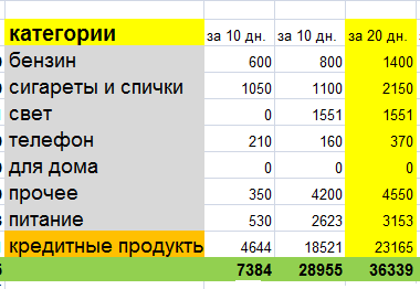 скриншот автора