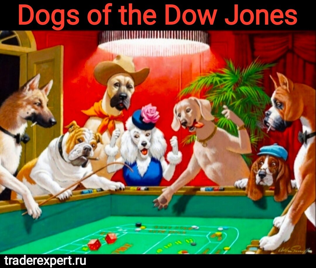 who are the dogs of the dow for 2019