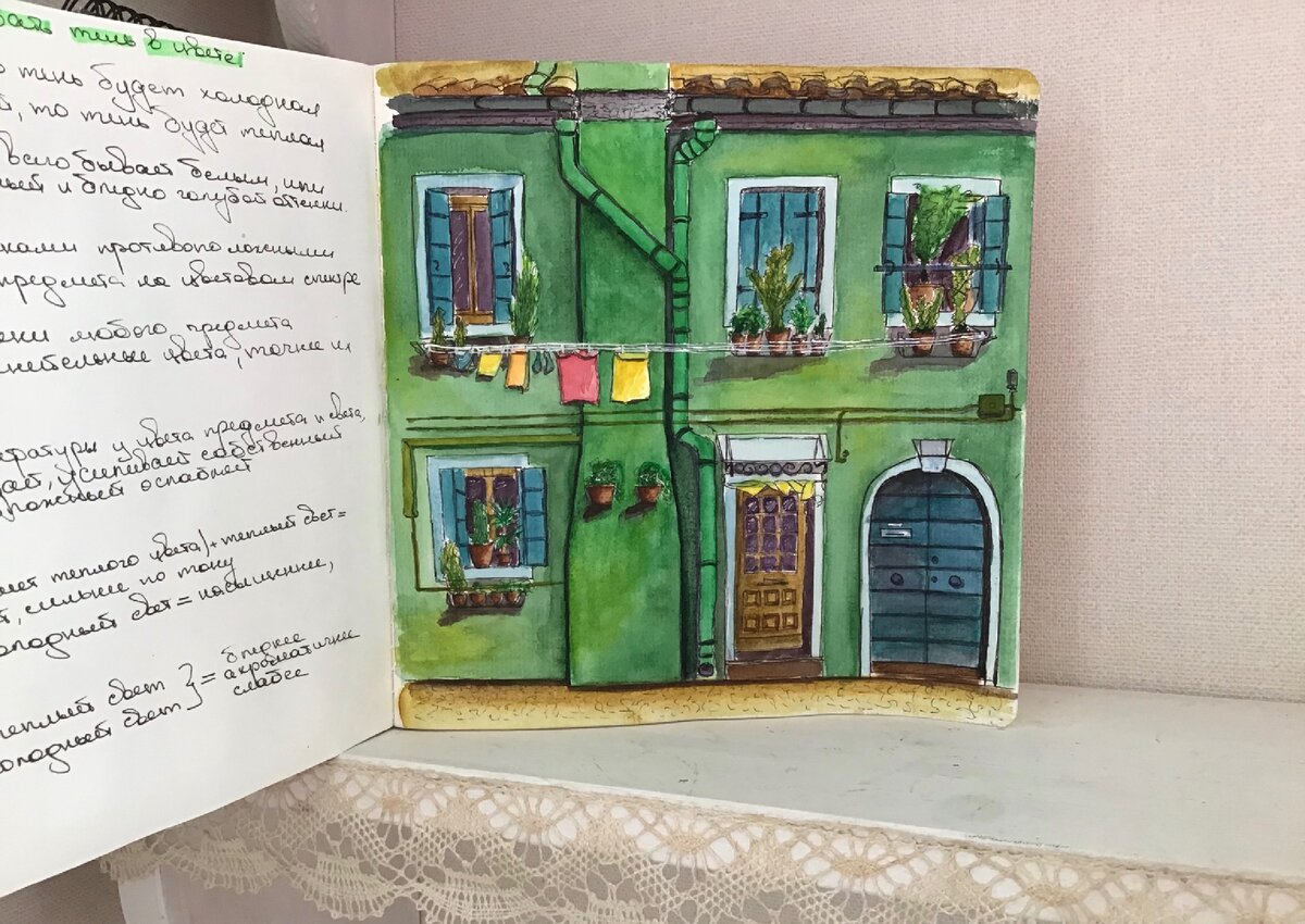 Как нарисовать архитектурный скетч без опыта и таланта. Пошаговый план ...