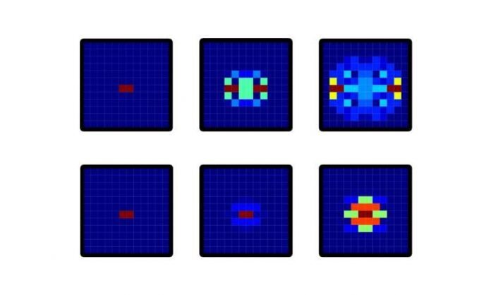 The top three images show photons spreading out during a 2-D quantum random walk. The bottom three images show how the walk changes when researchers turned on a synthetic magnetic field, which suppressed how far the quantum particles of light could wander. Credit: Joint Quantum Institute