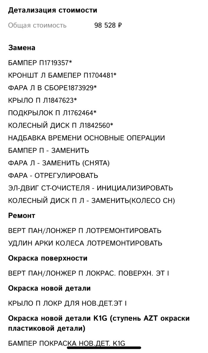 Не бита не крашена)