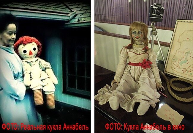 Аннабель. Реальная история. Мистика. Загадки. 