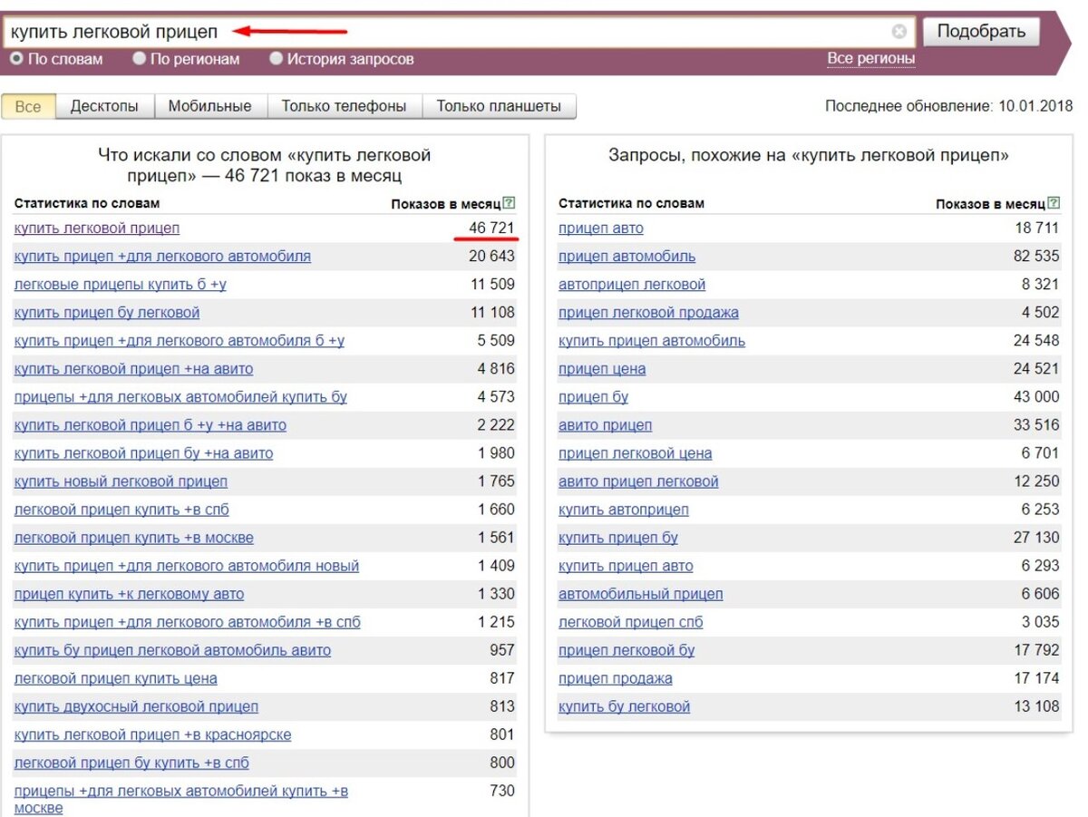 Показ в месяц