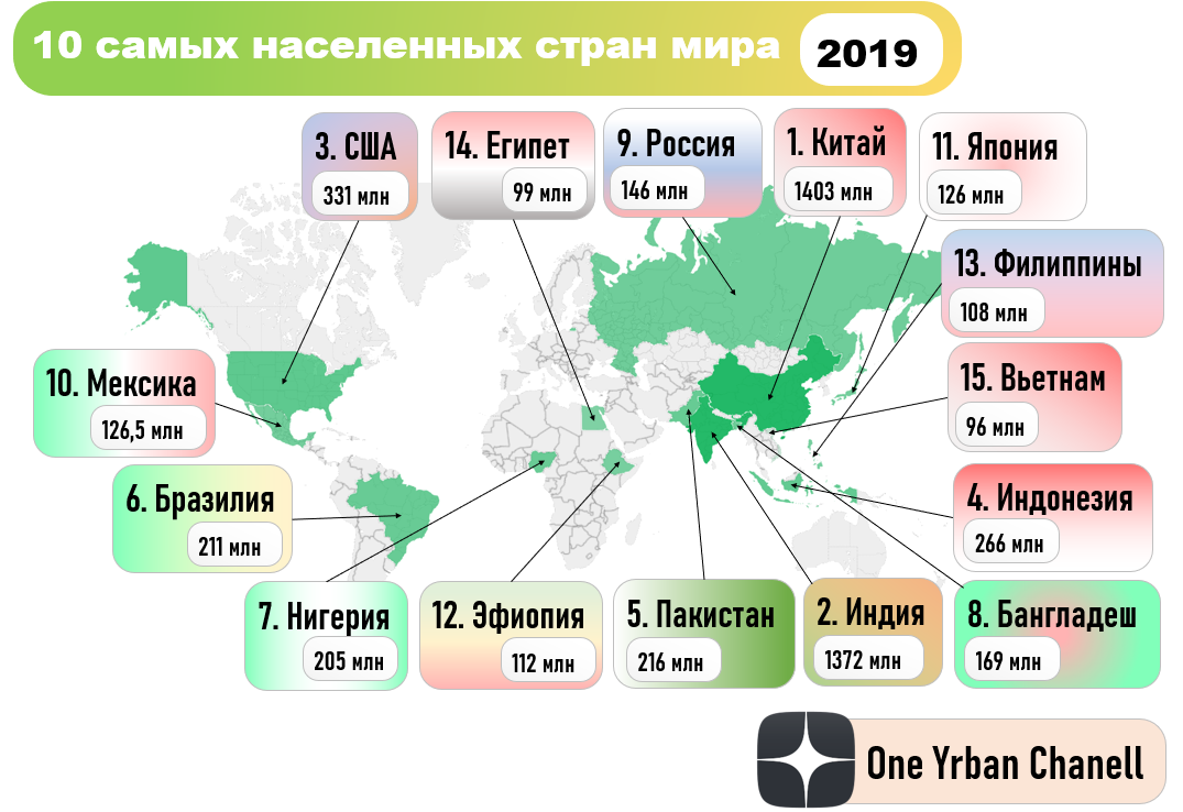 Самая большая карта памяти в мире