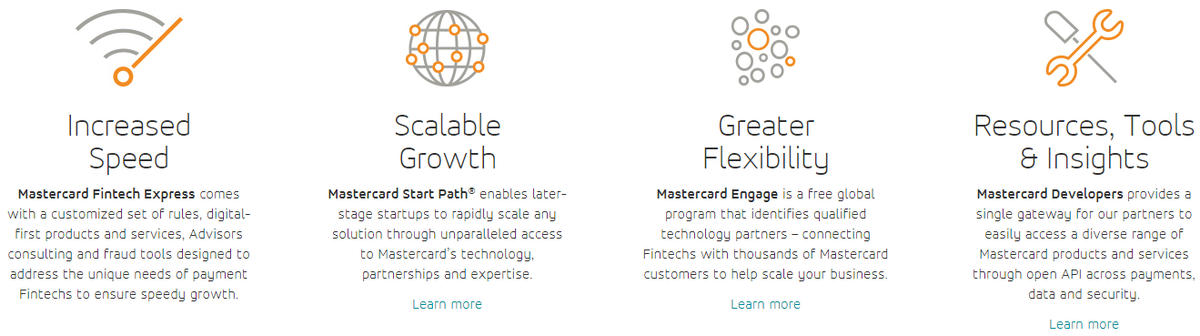 Программы, входящие в состав платформы Accelerate. Источник: Mastercard