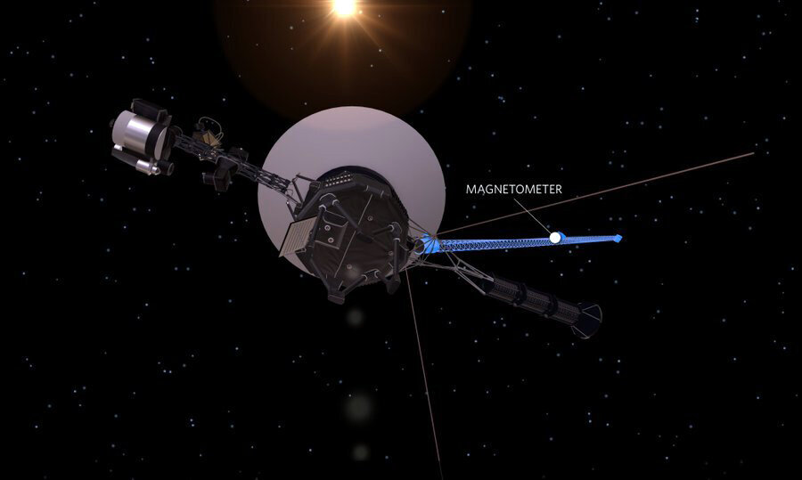 Изображение аппарата Voyager 2. Отдельно отмечен магнитометр, с попытки откалибровать который все и началось / © Twitter — @NASAVoyager