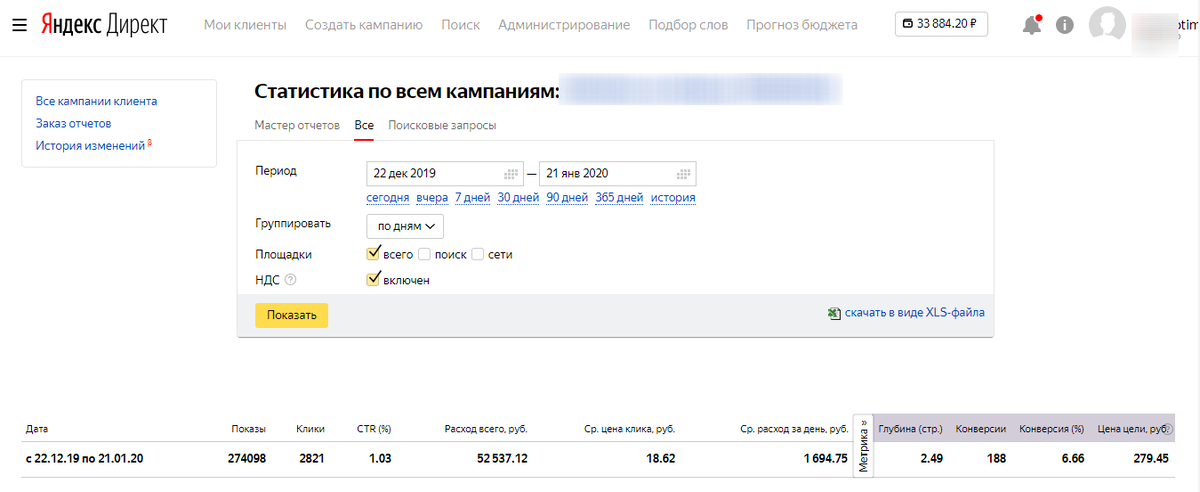 Статистика Яндекс.Директ