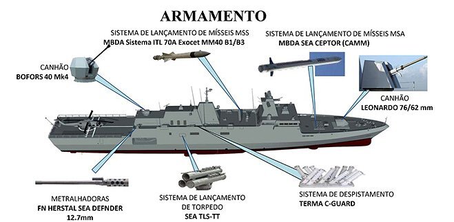 Президент и исполнительный директор Embraer Defense & Security Джексон Шнайдер: