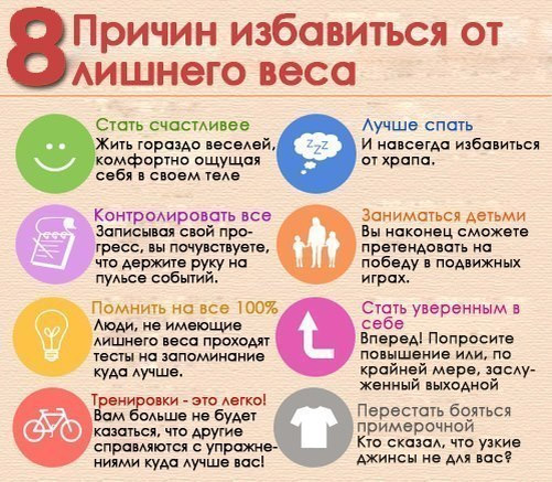 Гены ответственные за метаболизм