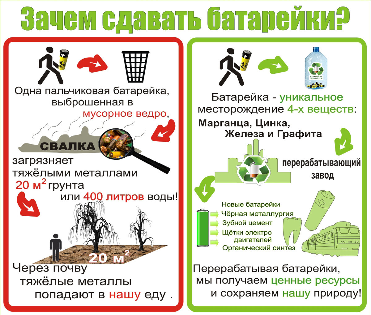 источник: domel.com.ua