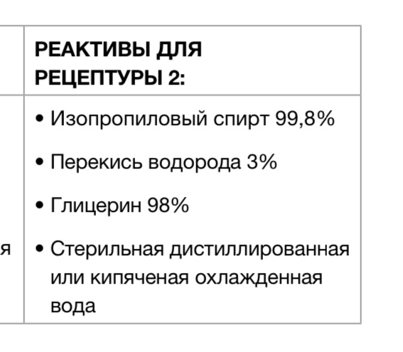 Взято из интернета 