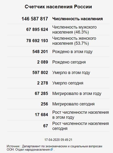 Из открытых источников