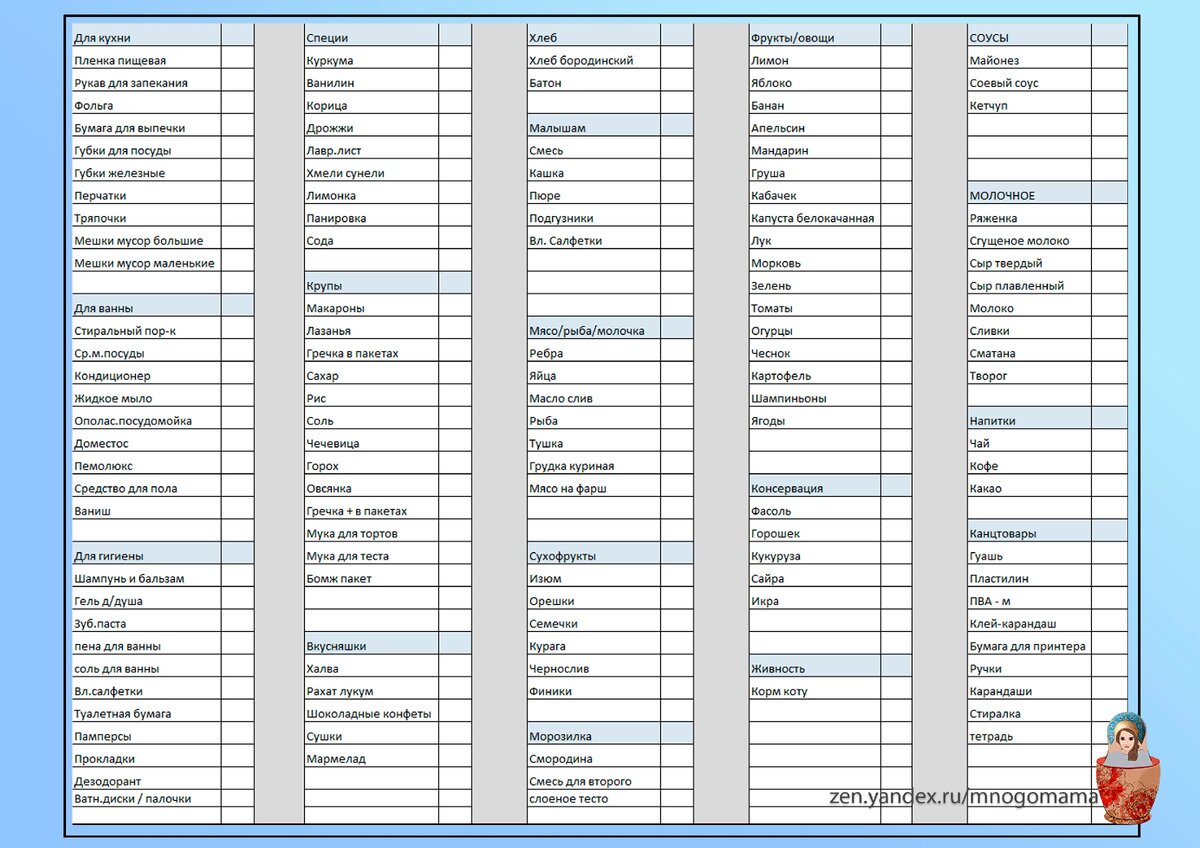 Список покупок - Клуб Идеальных Домохозяек - Страна Мам