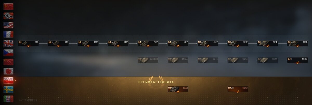 новая ветка польских танков в WoT