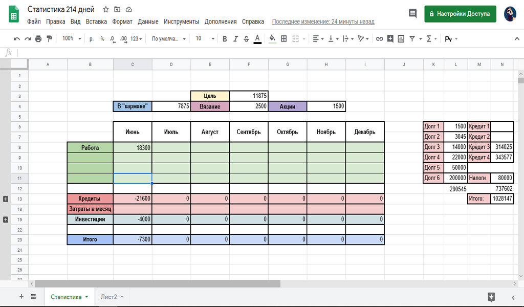 Результат первых 30 дней.