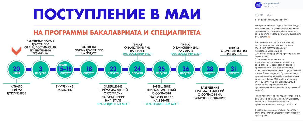 Прием документов на бюджет. МАИ поступление. Поступления в бюджет. Абитуриент бюджет.