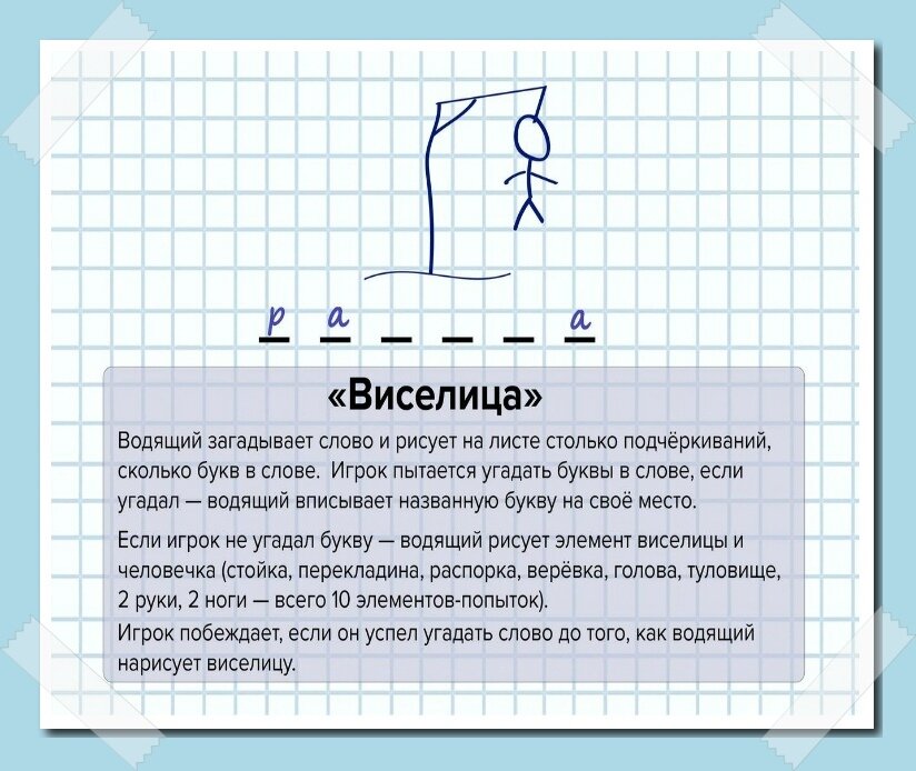 Как рисовать виселицу в игре