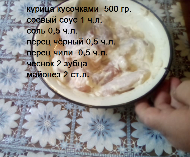ингредиенты для курицы