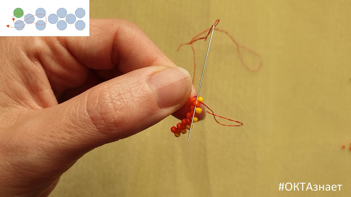 Простые схемы плетение из бисера. Основные виды техники бисероплетения. Для работы понадобятся