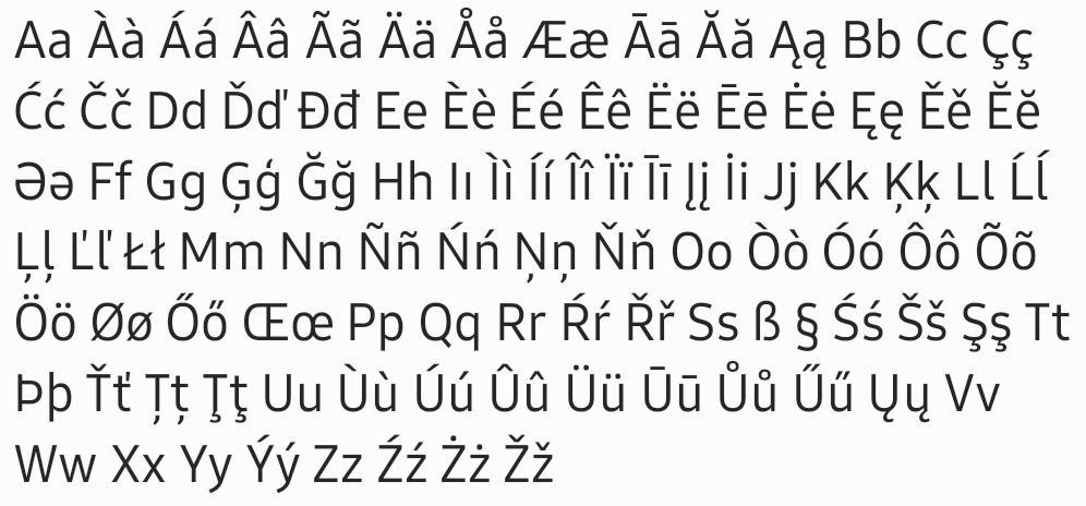 Все буквы, которые я могу ввести на английской QWERTY-раскладке на клавиатуре Samsung. На Gboard (клавиатуре Google) и клавиатуре Apple такого обилия знаков, к сожалению, нет.