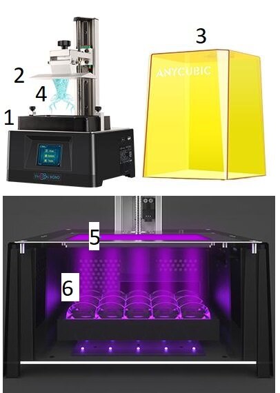 mSLA принтер Anycubic Photon mono.