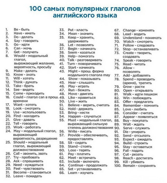 Действительно нужные слова )