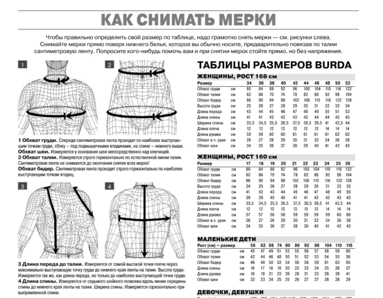 Школа кройки и шитья