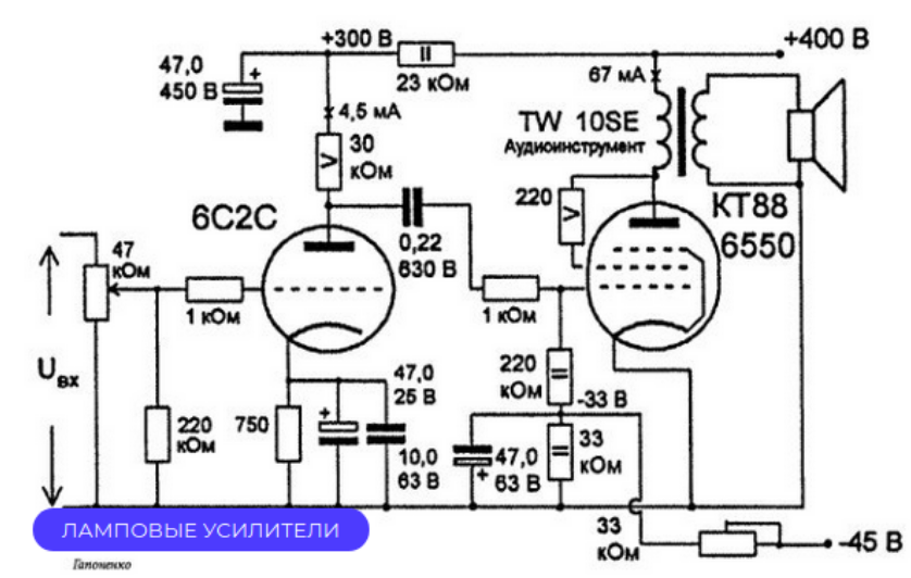 Схема из интернета