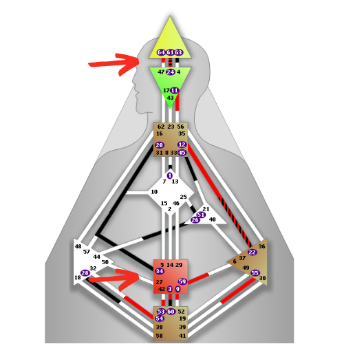 Эмоциональный Манифестирующий Генератор с каналом Харизмы