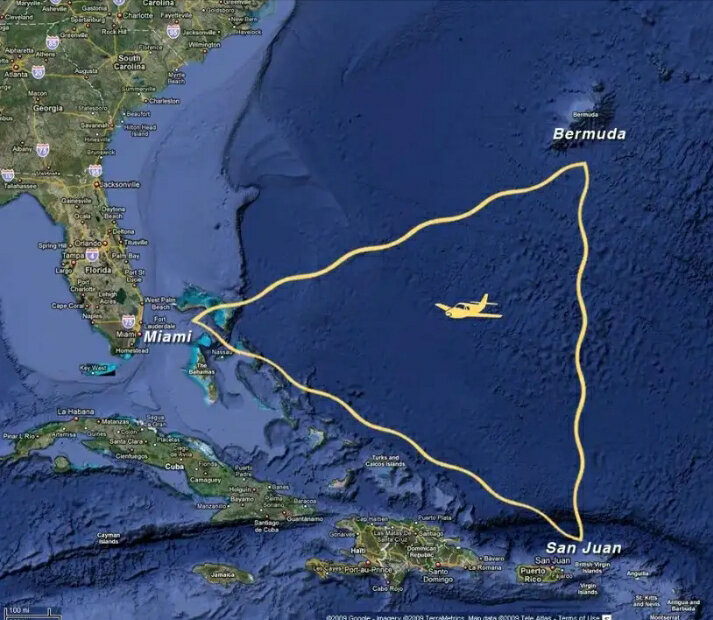 Расположение треугольника