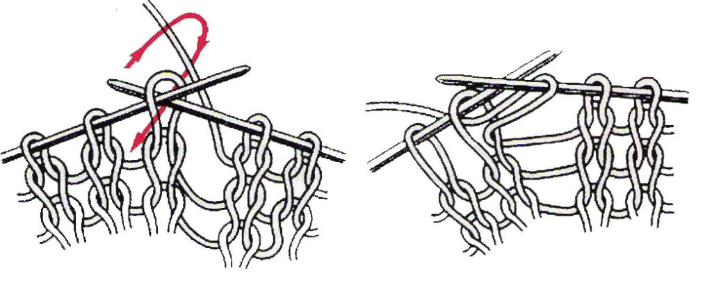 Лицевые и изнаночные петли спицами. Классическая изнаночная петля спицами. Лицевая петля за заднюю стенку. Лицевая петля спицами.
