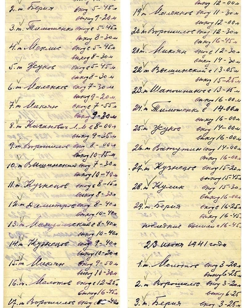 Журнал посещений Сталина 22 июня 1941 г.