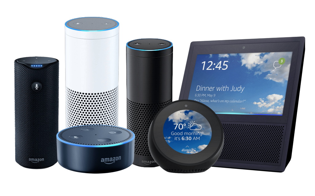 Какую умную колонку выбрать. Amazon Alexa. Amazon Alexa фото. What is Echo.