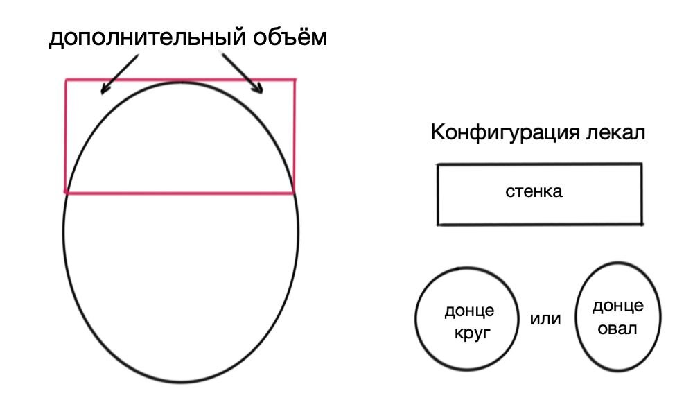 Шьем бандану для мальчика