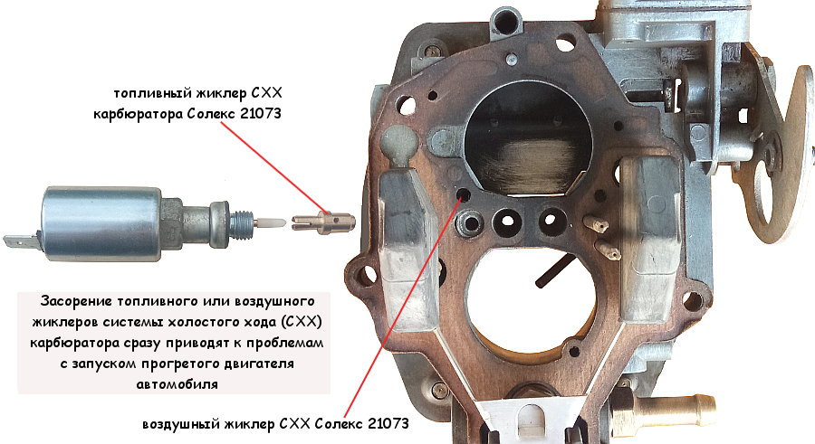 ваз 21093 карбюратор не заводится на горячую