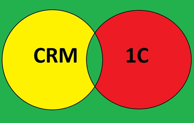 Интеграция 1С с CRM