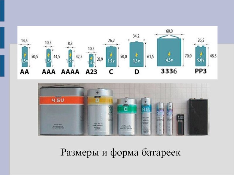 Название батареек по размерам таблица с картинками