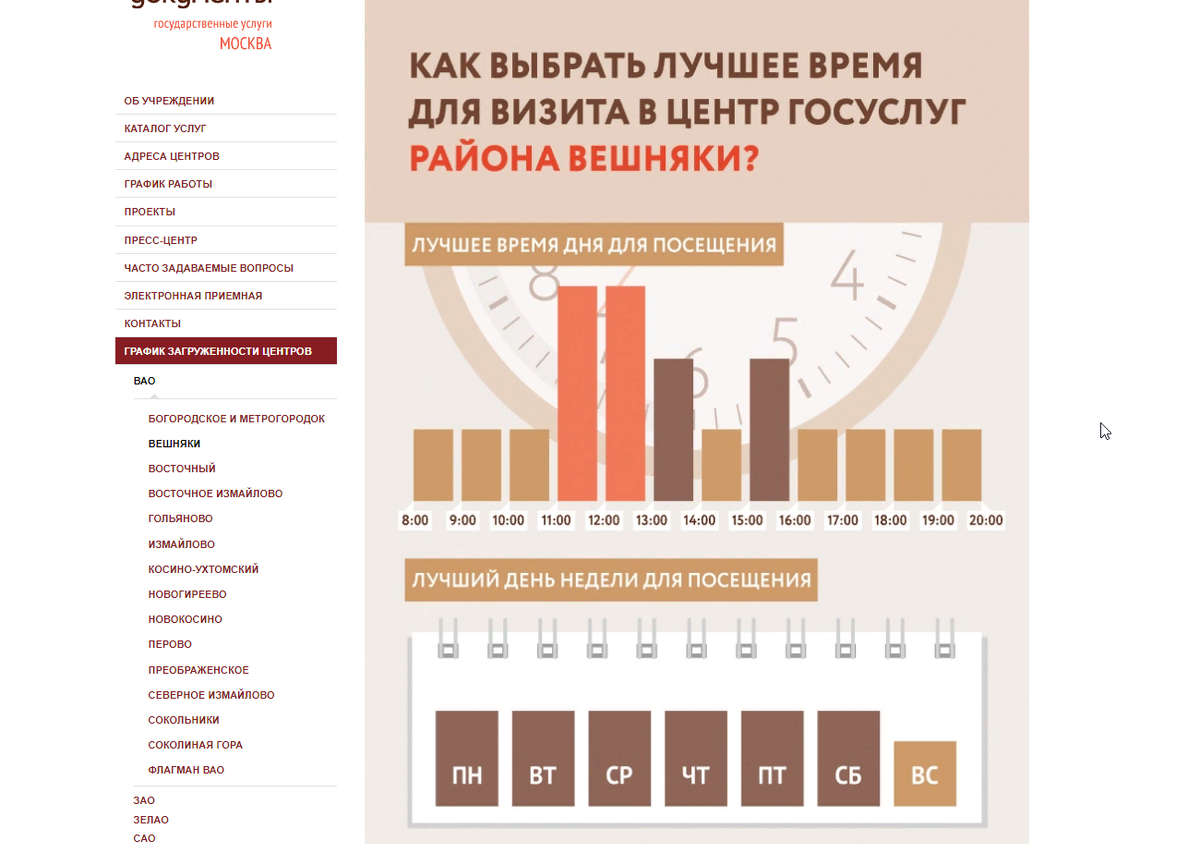 Как вернуть ковидный штраф в Москве | Life.Profit | Дзен