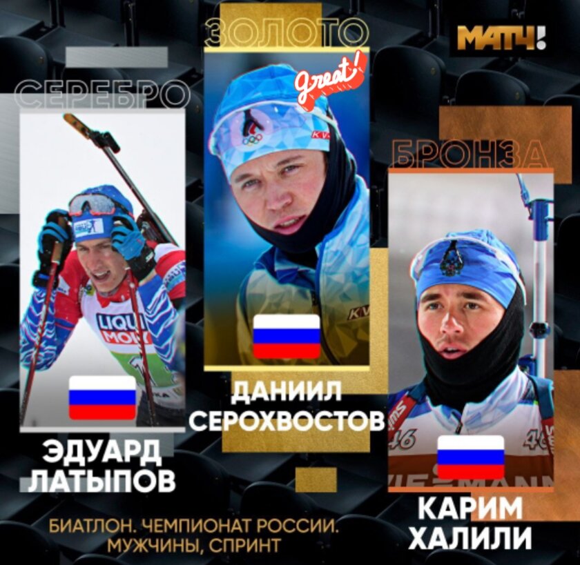 Итоги спринта на ЧР 2022