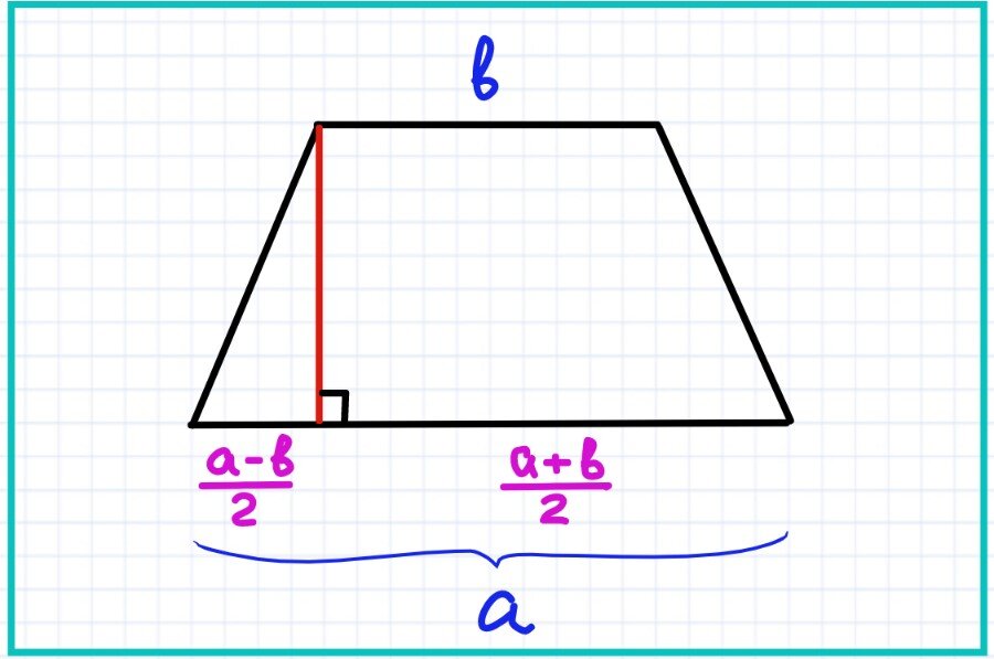 Высота равнобокой трапеции равна