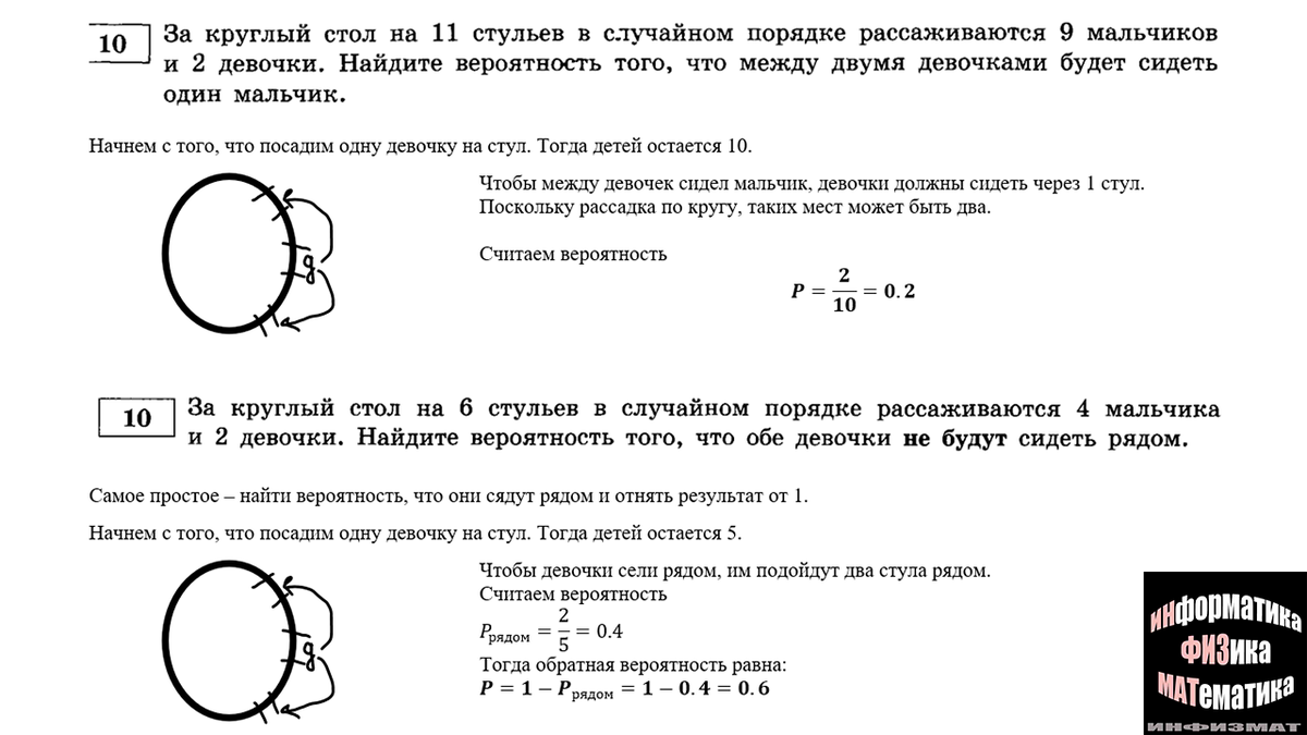 Егэ 10 задание разбор. Егэ 10 задание разбор