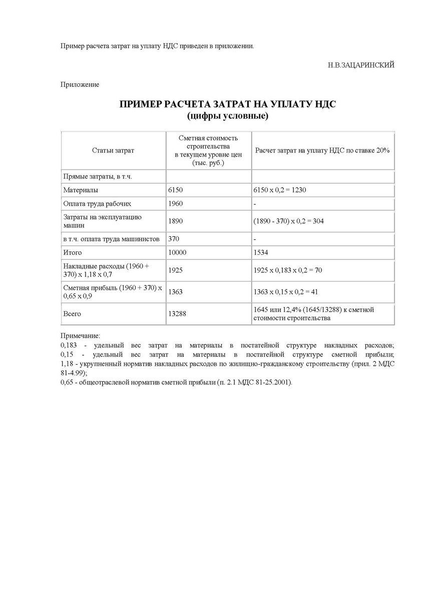 Письмо N НЗ-6292/10 от 06 октября 2003 г. Госстрой РФ - лист №2