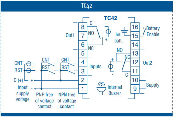 Схема подключения TC42