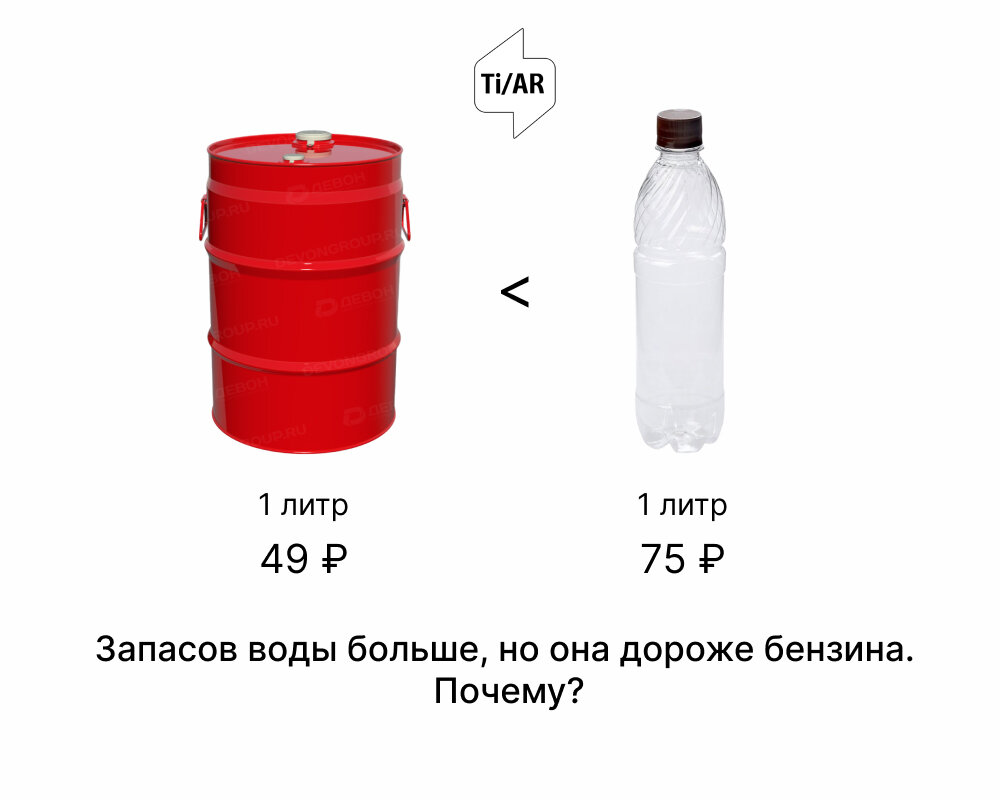 1к50 на литр бензина это сколько. Вода дороже бензина. Вода дороже бензина в лиииввиии.