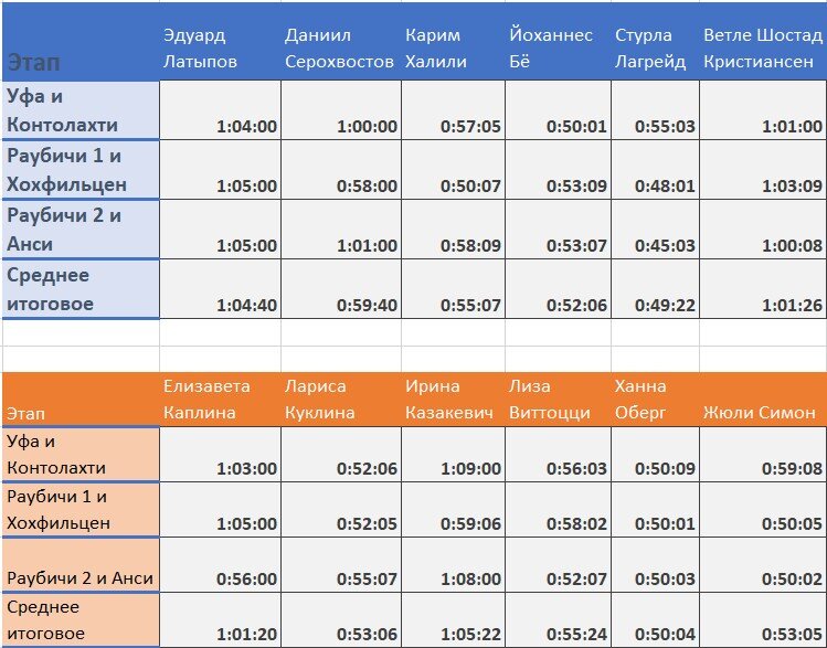 Щелчок по носу картинки