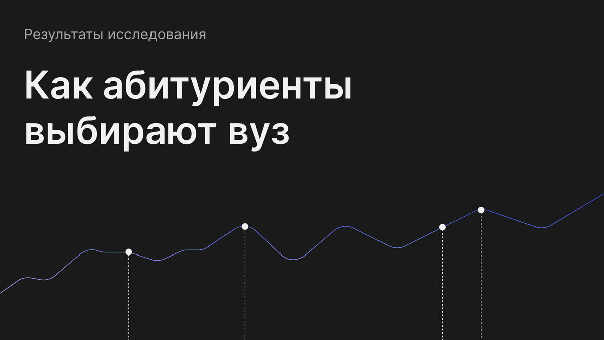 Социологическое исследование: как абитуриенты выбирают вуз для поступления  | paraweb | Дзен