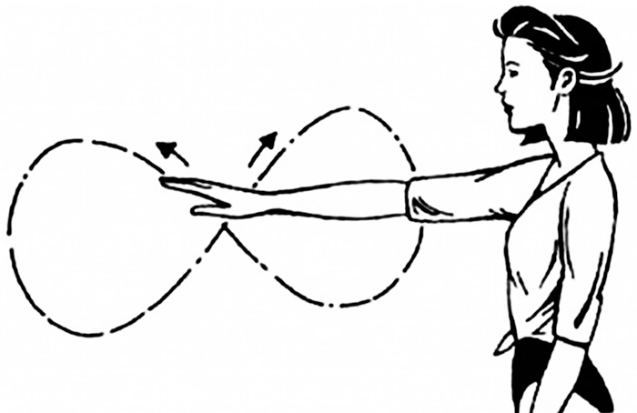 Простые движения рук. Кинезиологическое упражнение горизонтальная восьмерка. Кинезиологическое упражнение ленивая восьмерка. Кинезиологические упражнения ленивые восьмерки. Кинезиологические упражнения горизонтальная восьмерка.