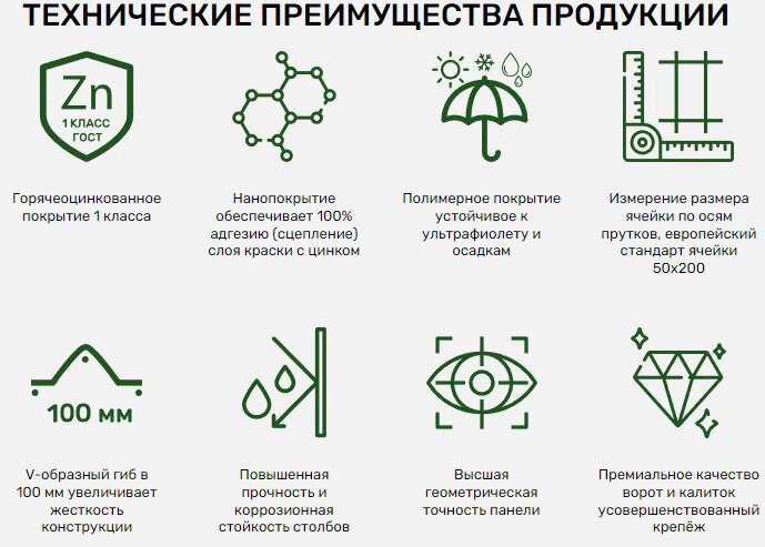 Поддерживает экстремальные погодные условия