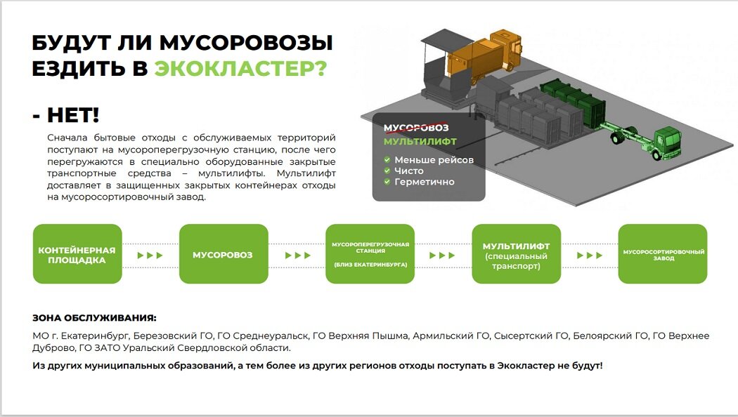 Переработал что делать. Кластер окружающая среда.